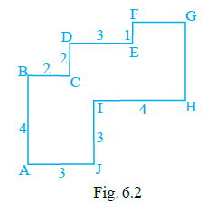 Page 92 Chapter 6 Class 6th NCERT Exemplar